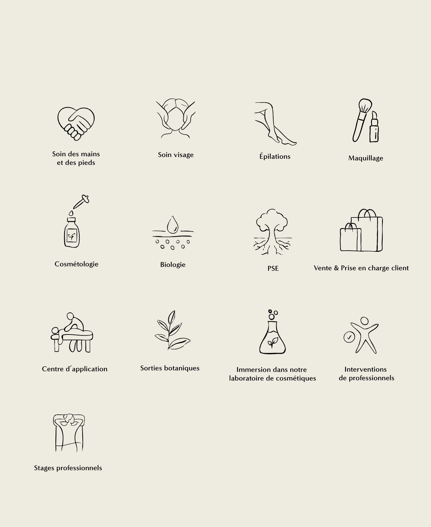 CAP Esthétique Cosmétique Parfumerie